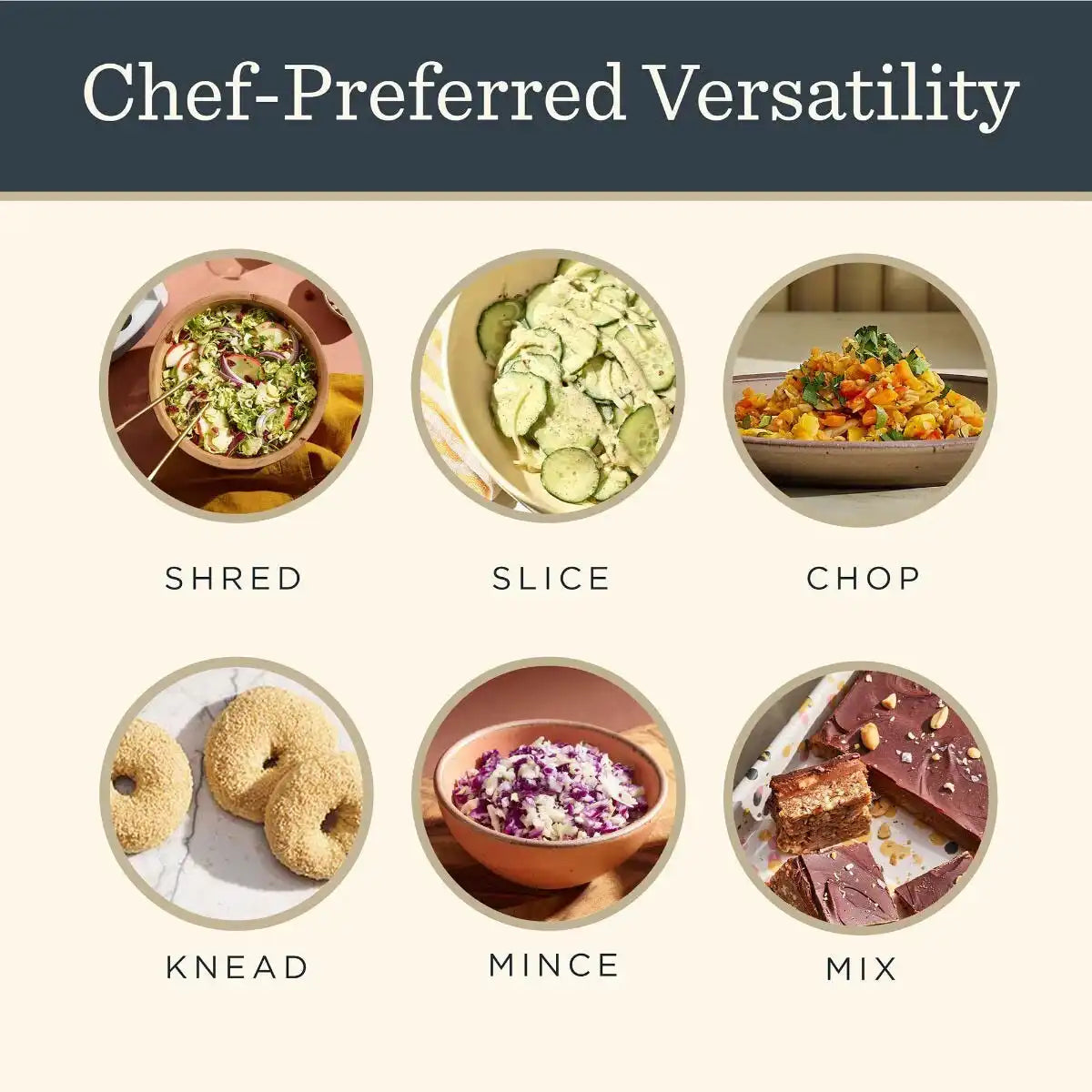 12-Cup Food Processor Attachment with SELF-DETECT®